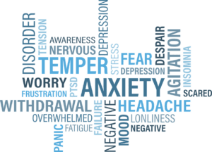 anxiety, word cloud, word-1337383.jpg